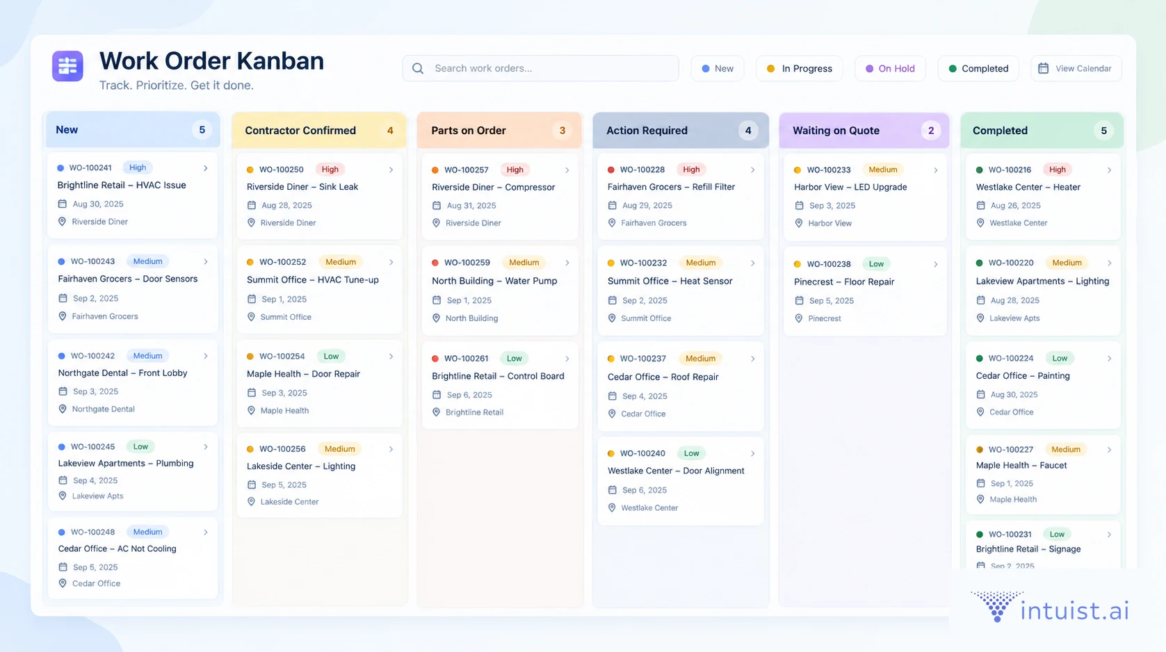 A Work Order Kanban board tracking retail facilities-maintenance tickets across New, Contractor Confirmed, Parts on Order, Action Required, Waiting on Quote, and Completed columns
